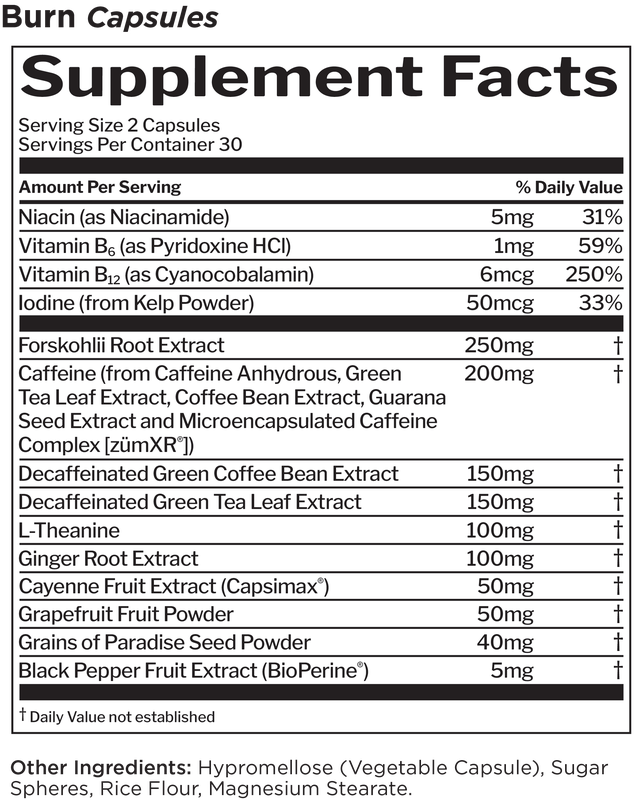 R1 Burn Capsules