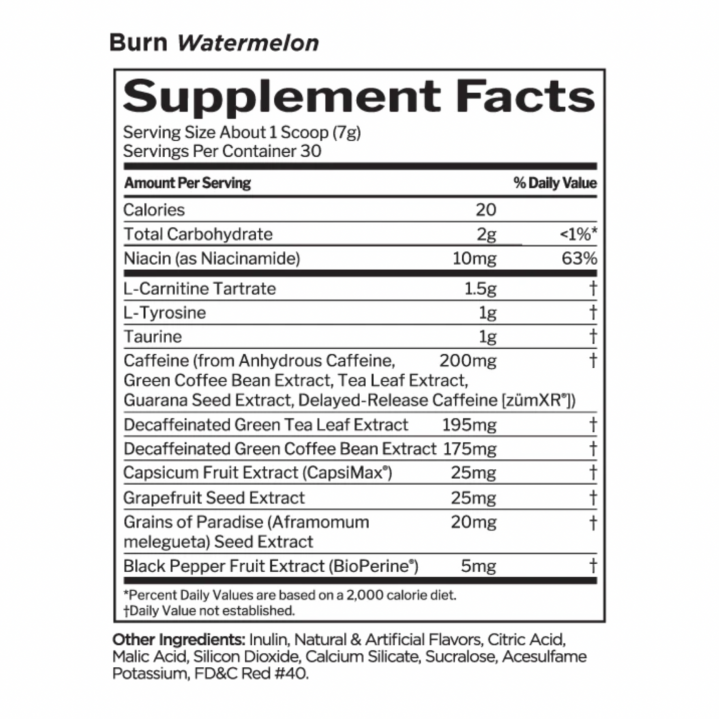 R1 Burn Watermelon