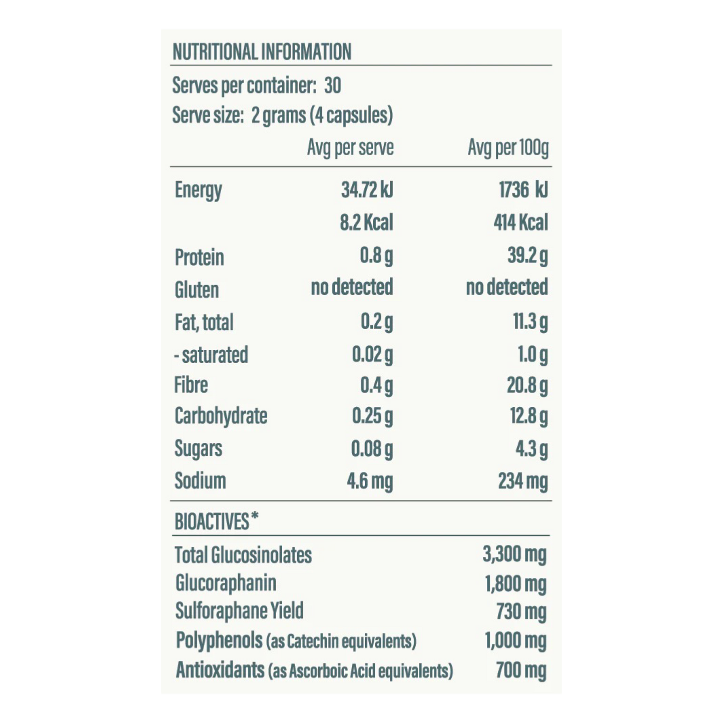 X50 Broccoli Sprout Caps