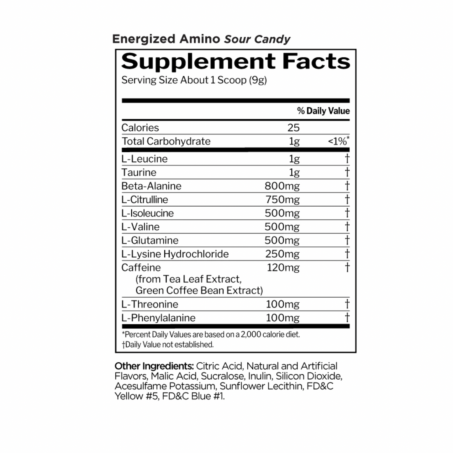 R1 Energized Amino Sour Candy