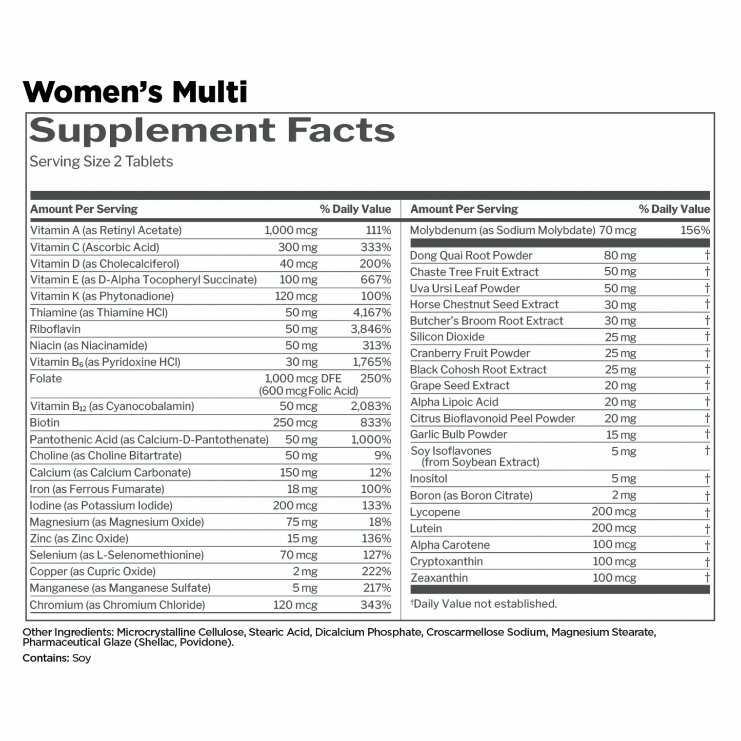 R1 Womans Multi-Vitamin