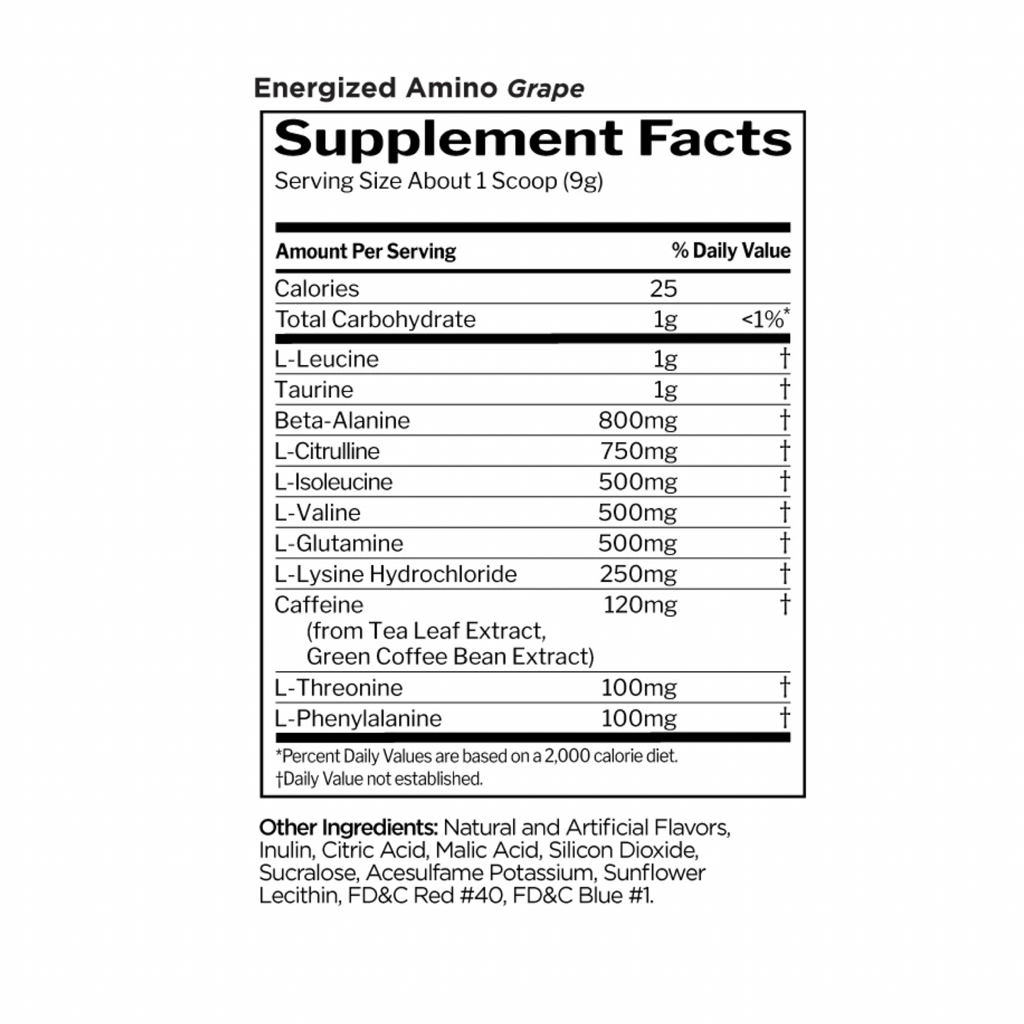 R1 Energized Amino Grape