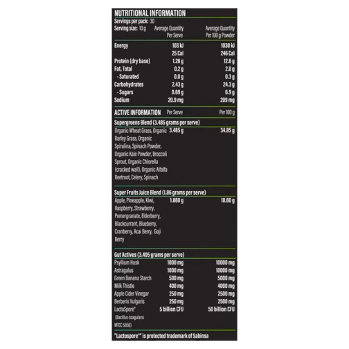 Athletic Sport Gut Greens