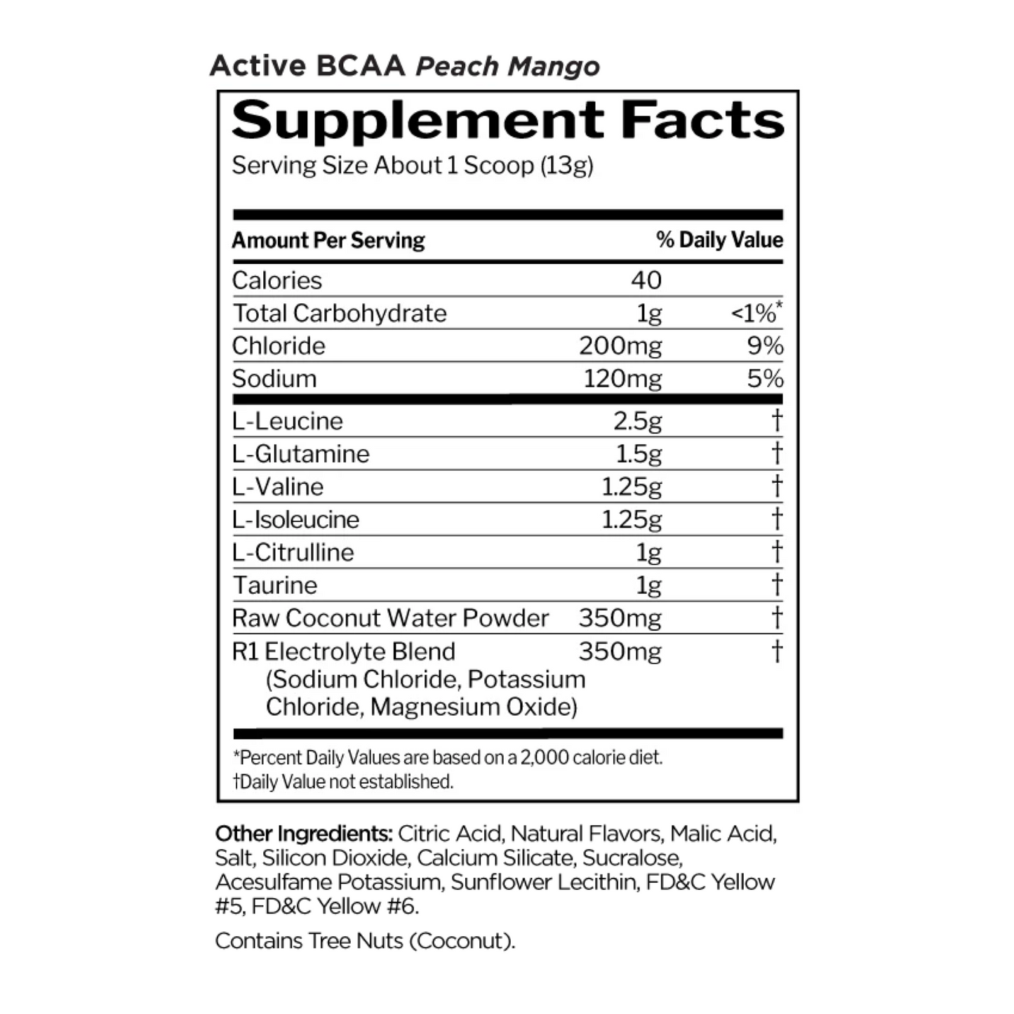 R1 Active BCAA Peach Mango