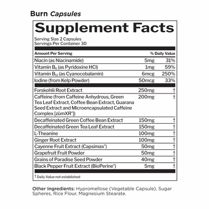R1 Burn Capsules