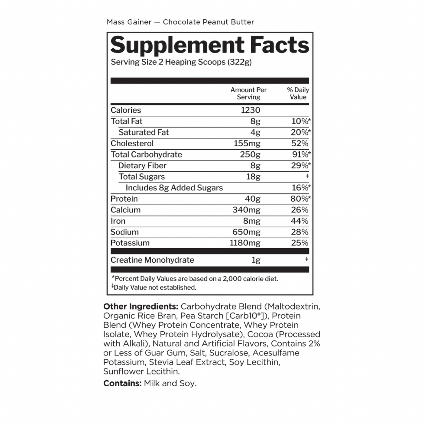 R1 Mass Gainer 12LB Peanut Butter Chocolate