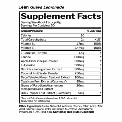 R1 Lean Guava Lemonade