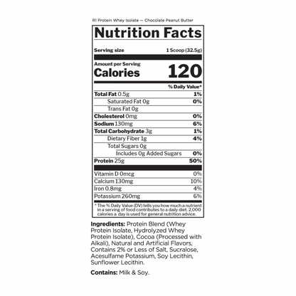 R1 Protein Isolate 5LB Peanut Butter Choc
