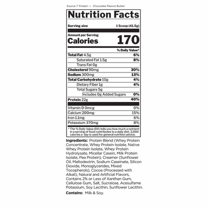R1 Source 7 Protein 4lb Peanut Butter Choc