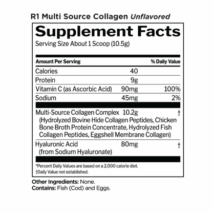 Rule 1 Multi-Source Collagen - 25 Serves (Unflavoured)