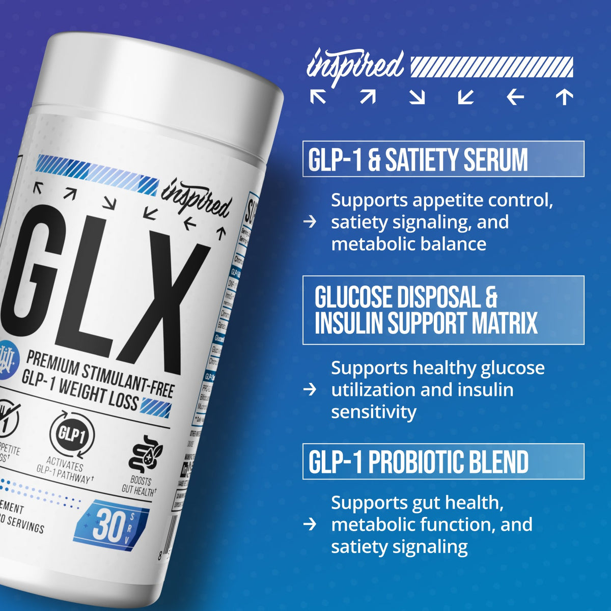 Inspired GLX | 4-in-1 Metabolic and Appetite Support