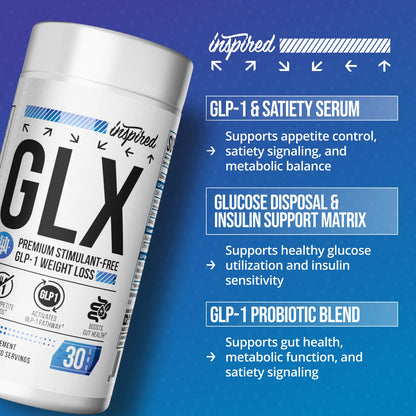 Inspired GLX | 4-in-1 Metabolic and Appetite Support