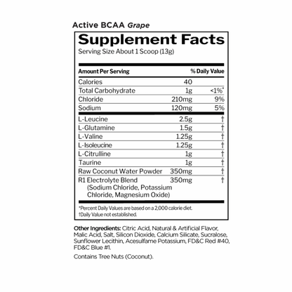 R1 Active BCAA Grape