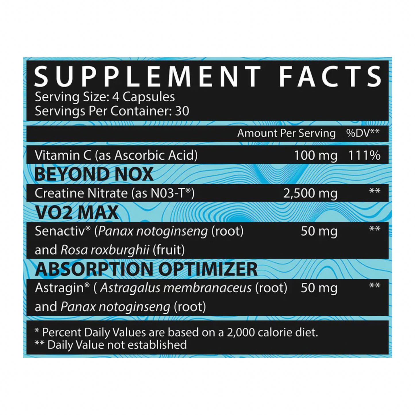 Inspired CR3 Creatine Nitrate