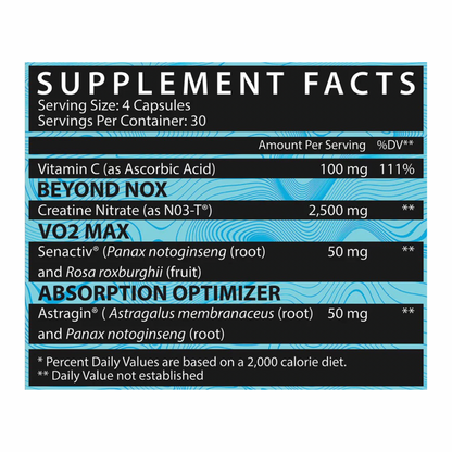 Inspired CR3 Creatine Nitrate