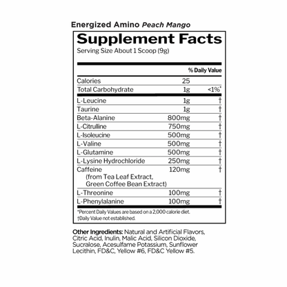 R1 Energized Amino Peach Mango