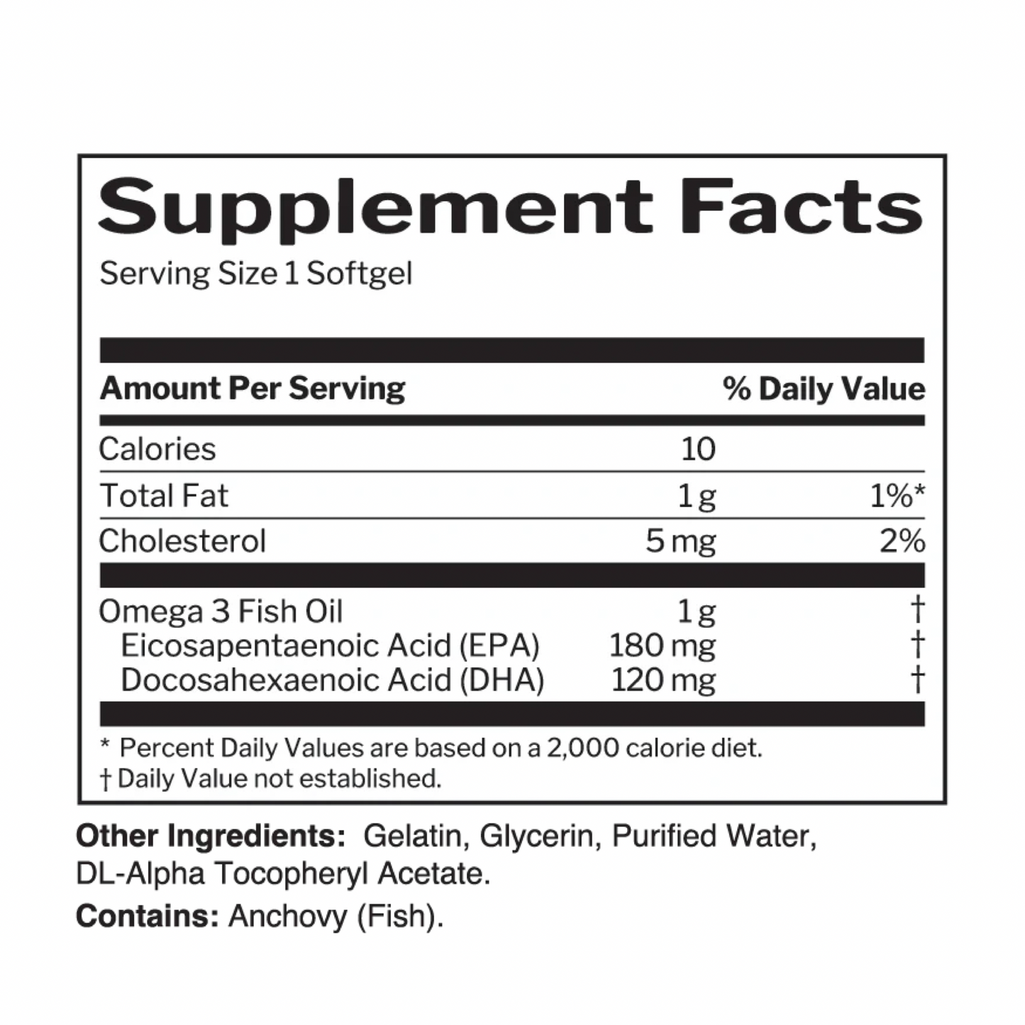 R1 Fish Oil