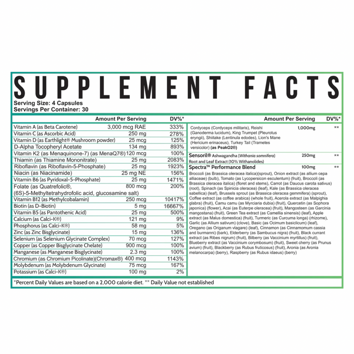 Inspired Vegan Multivitamin
