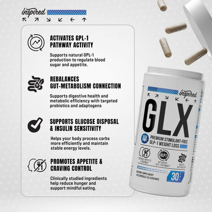 Inspired GLX | 4-in-1 Metabolic and Appetite Support