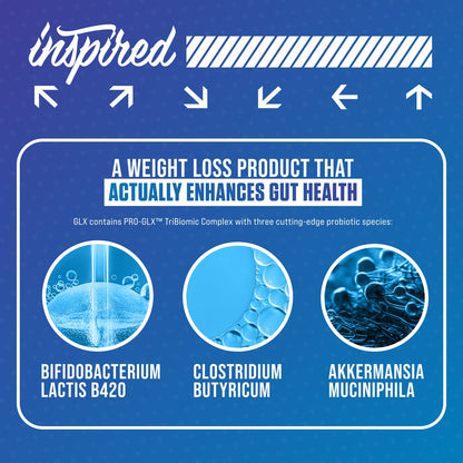Inspired GLX | 4-in-1 Metabolic and Appetite Support