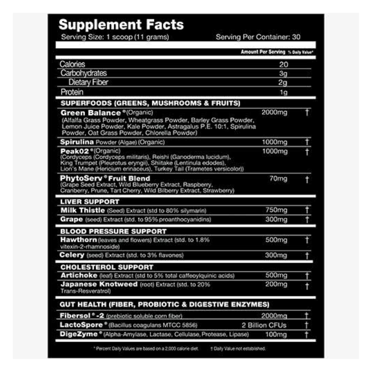 Performax Greens Peach Iced Tea