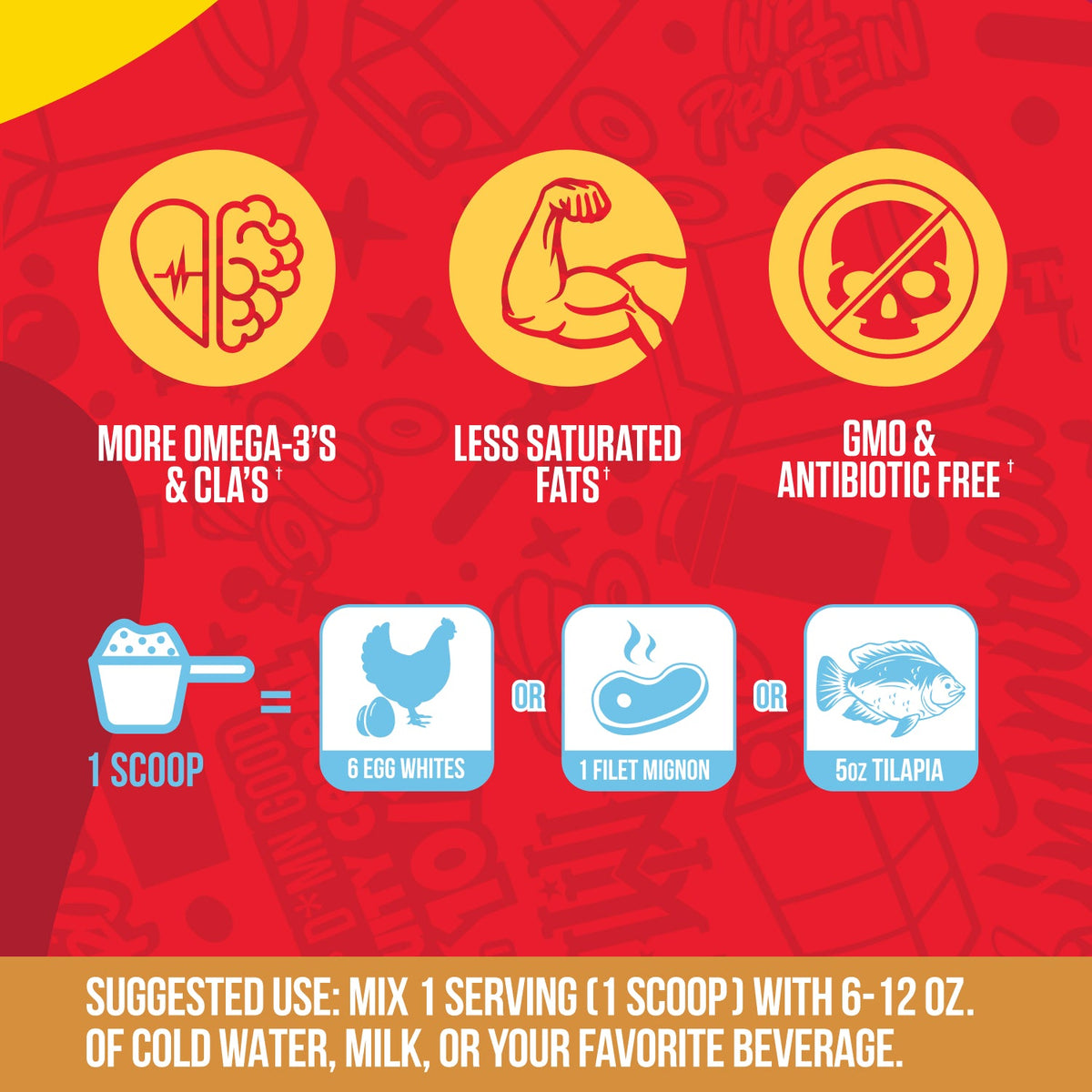 Inspired ISO-PF: Pasture Fed Whey Protein Isolate (Limited Charmz)