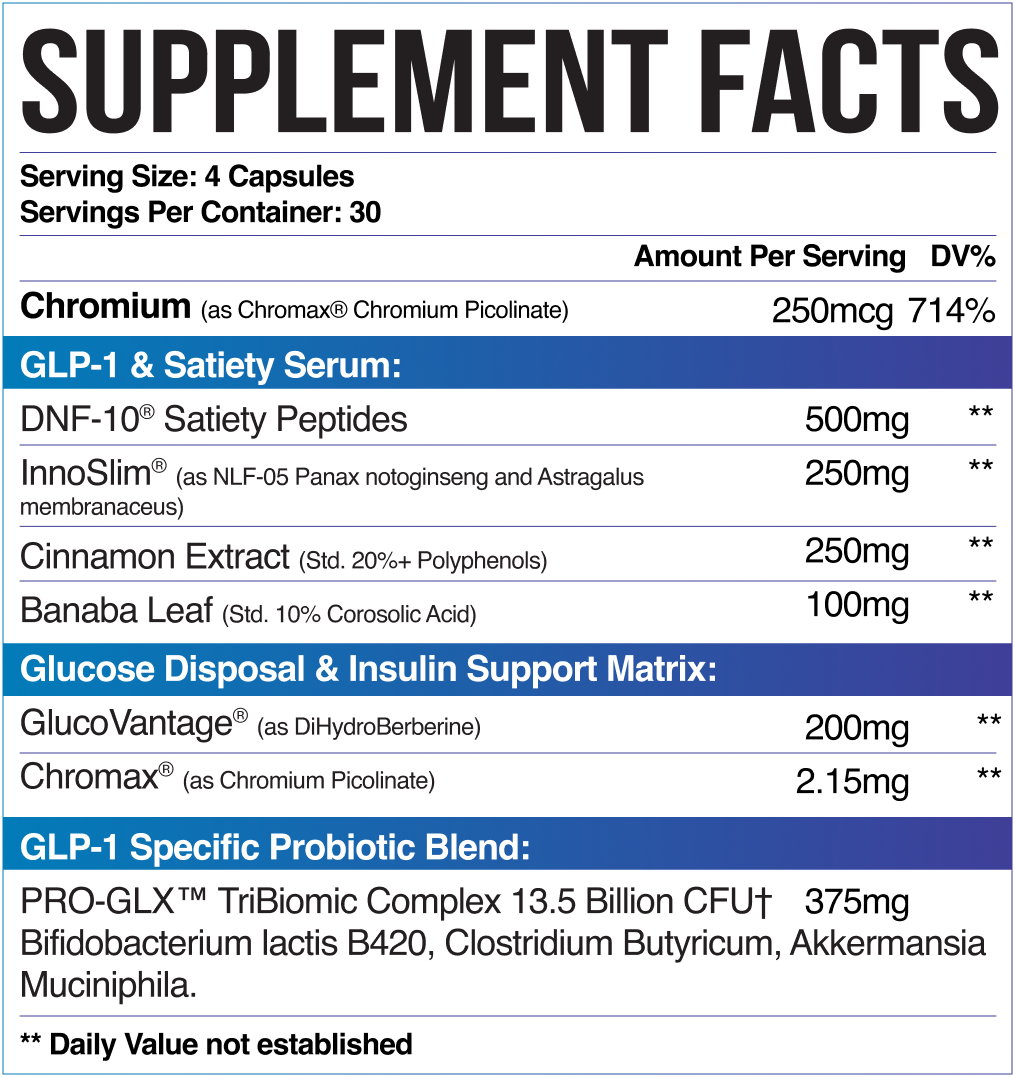 Inspired GLX | 4-in-1 Metabolic and Appetite Support