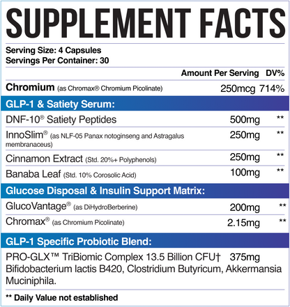Inspired GLX | 4-in-1 Metabolic and Appetite Support