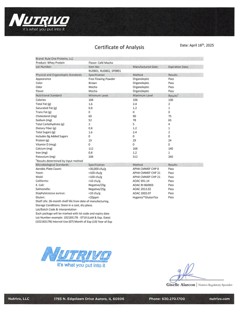 R1 Whey 2LB Cafe Mocha