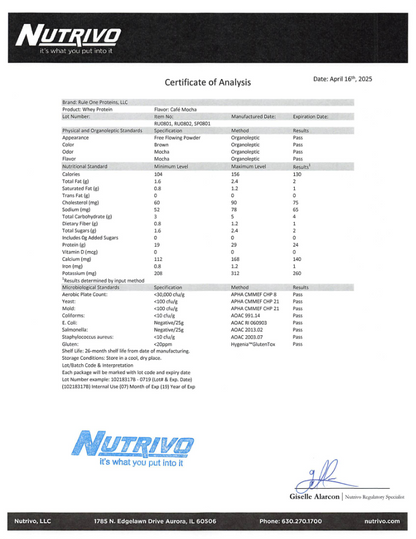 R1 Whey 2LB Cafe Mocha