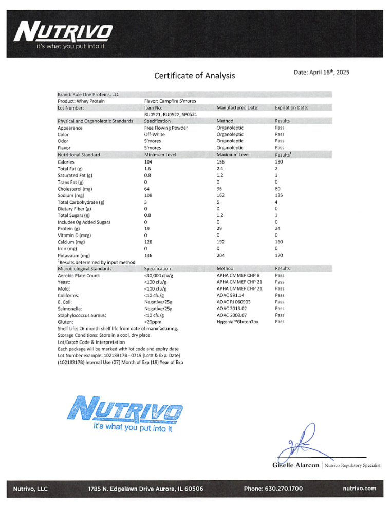 R1 Whey 2LB Smores